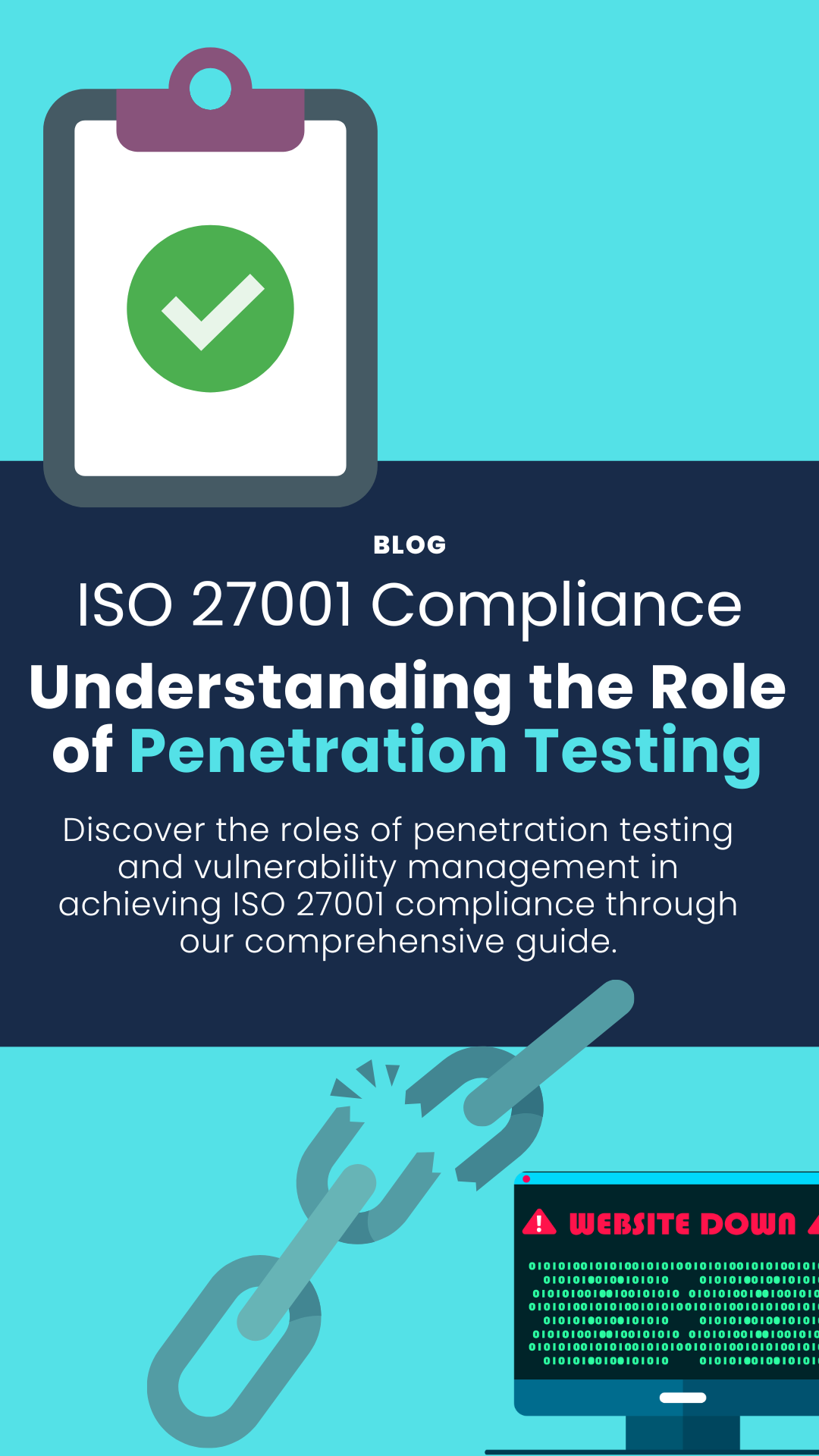 Iso 27001 blog image, is penetration testing required for compliance?