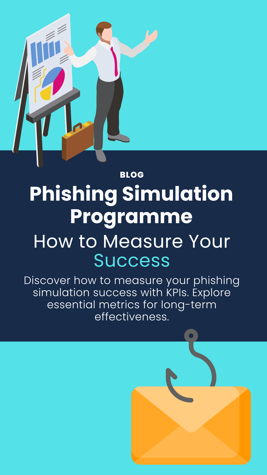 Blog image with the title of the blog and summary of measuring key performance indicators from phishing simulation programme