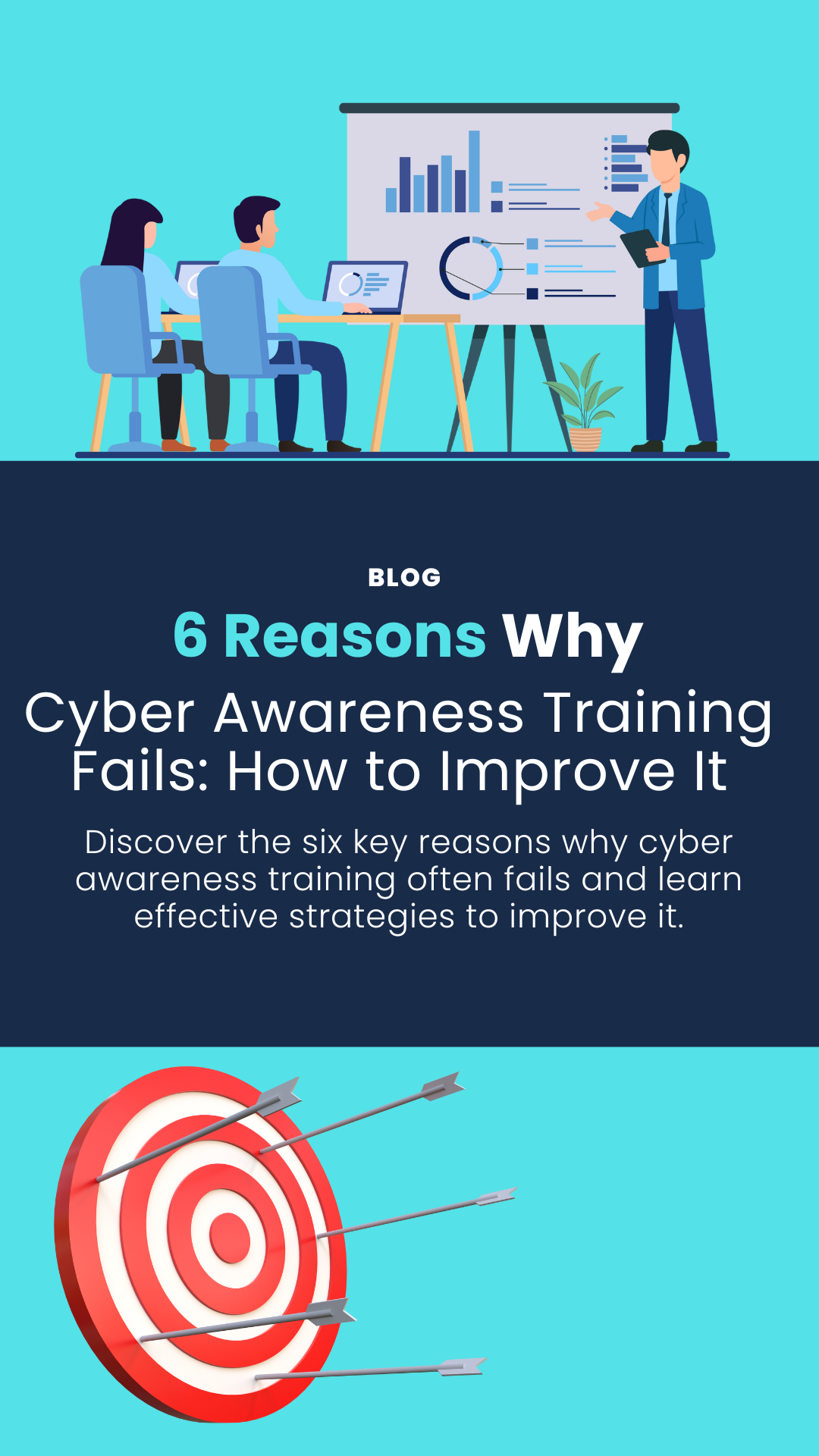 blue image with text promoting Equilibriums blog about 6 reasons why cyber awareness training fails