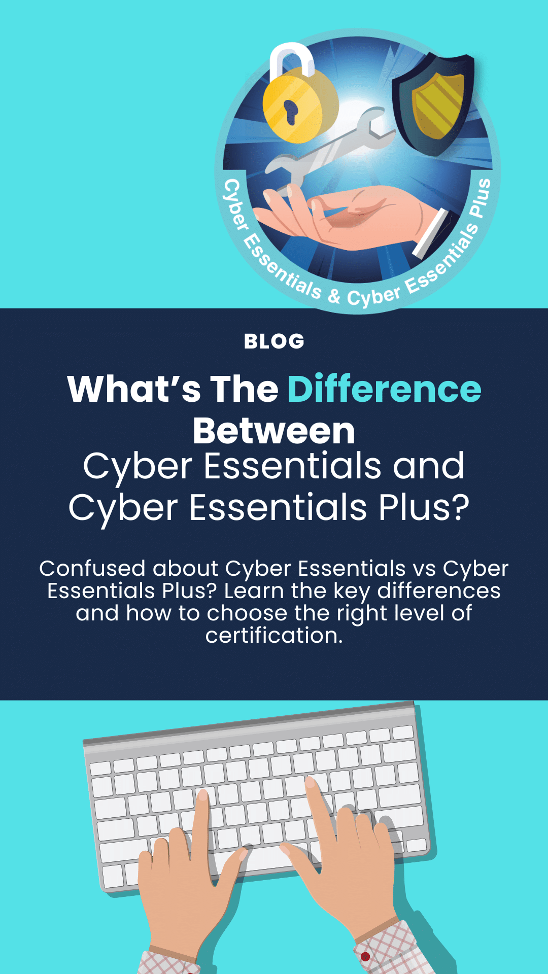 An image of the blog title and short description about the blog.