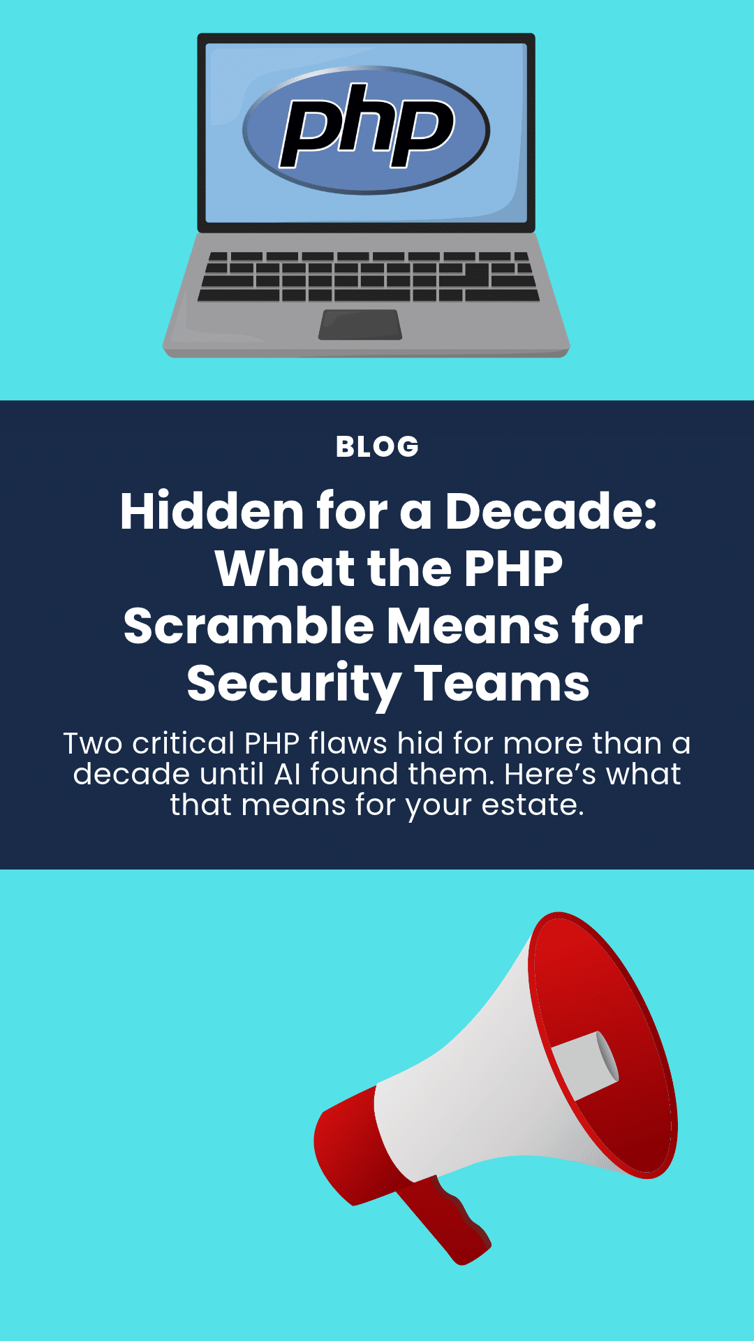 Blog Image PHP